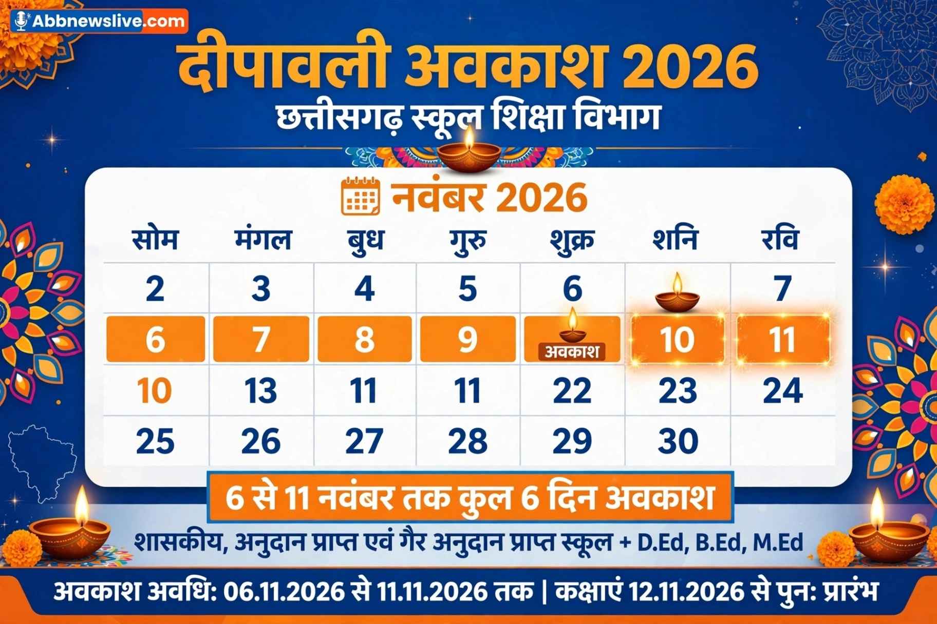 रायपुर : छत्तीसगढ़ में दीपावली अवकाश अब 6 दिन का