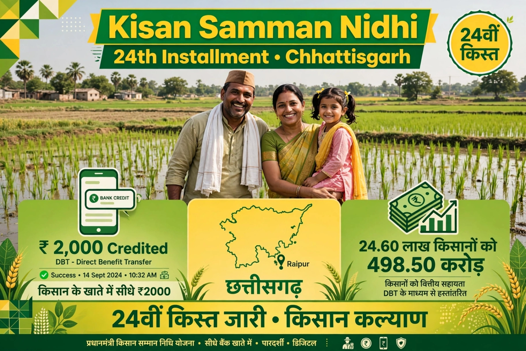 रायपुर : प्रधानमंत्री किसान सम्मान निधि की 24वीं किस्त जारी