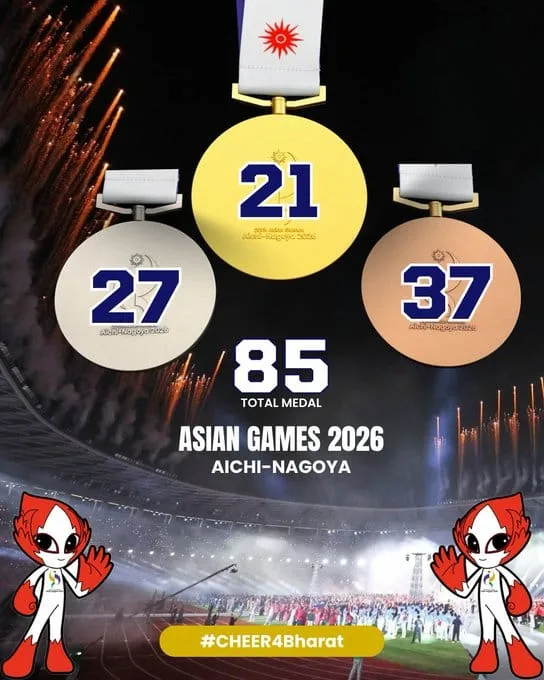 एशियाई खेल 2026 में भारतीय दल का शानदार प्रदर्शन